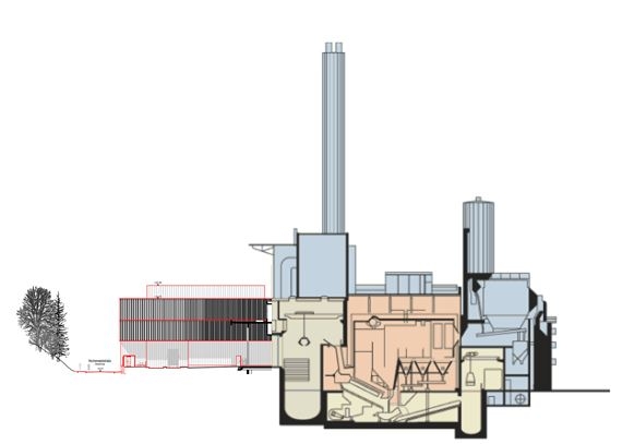 Schema KHK