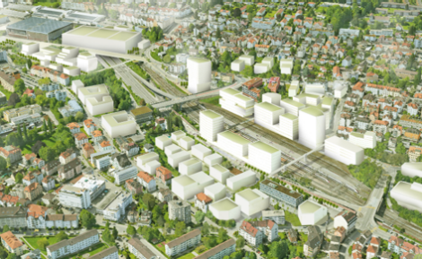 Ansicht Synthese Testplanung