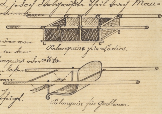 Der &laquo;Palanquin&raquo; bzw. &laquo;Phitacon&raquo; f&uuml;r Ladies und f&uuml;r Gentlemen