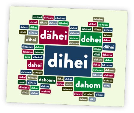 Illustration Schreibweisen Motto