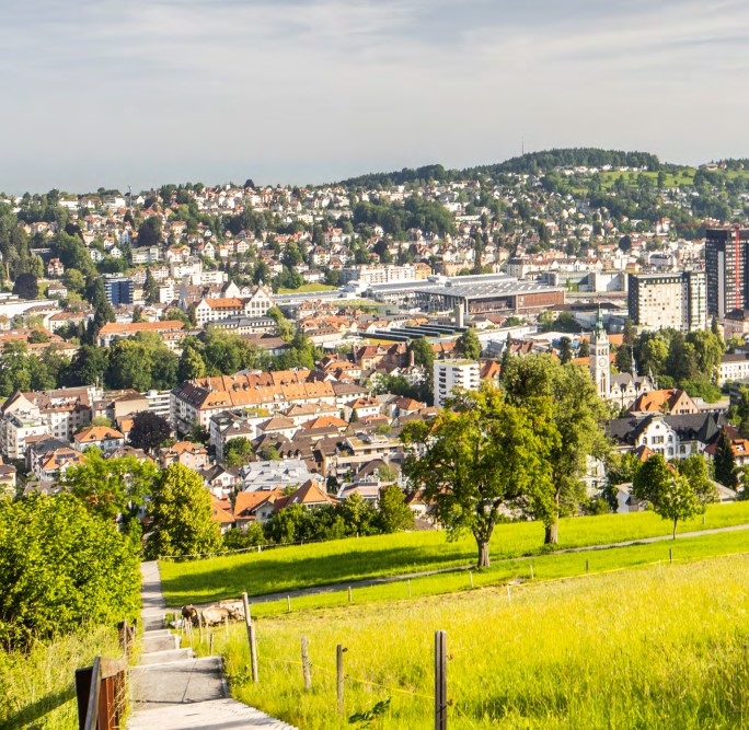 Ansicht Stadt St.Gallen